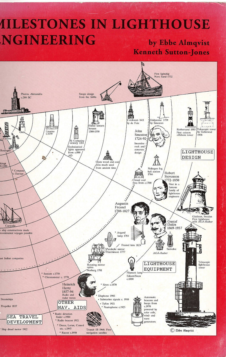 Milestones in Lighthouse Engineering. – Mainline & Maritime